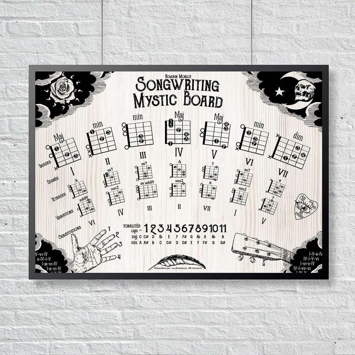 Poster “Songwriting Mystic Board”